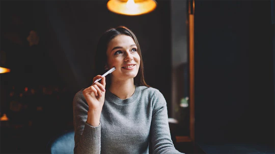 Emotional Intelligence Elearning